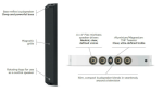 Focal On Wall 302