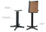 Focal Kanta N°1 Stands