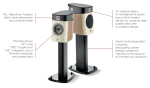 Focal Sopra N°1
