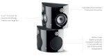 Focal Surround Be