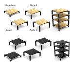 Norstone SPIDER 2