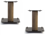NorStone Stylum S