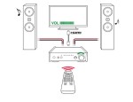 Teac AI-303