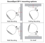 Morel Soundspot SP-1