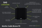 Monitor Audio Bronze FX